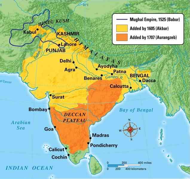 Mughal Dynasty in Hindi